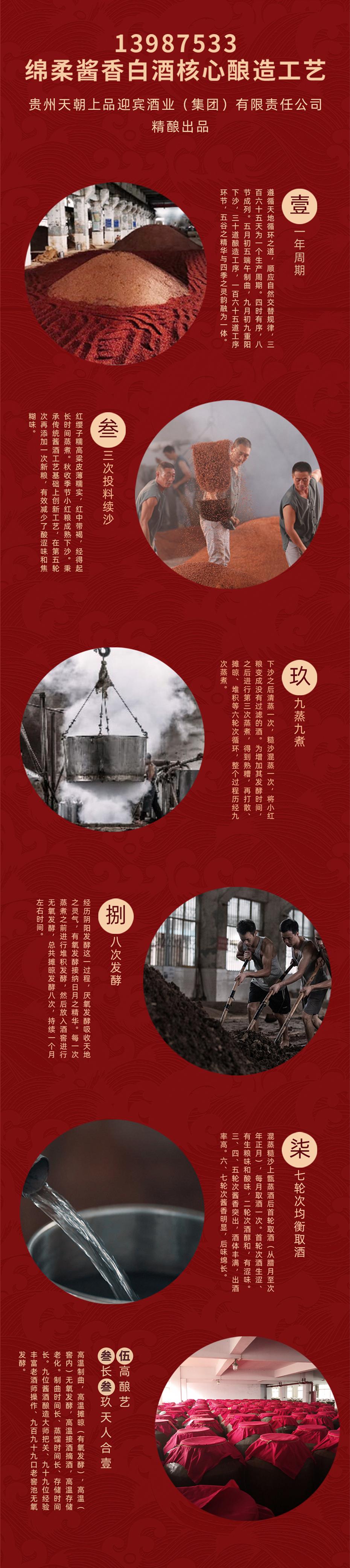 15年庆纪念酒_副本.jpg